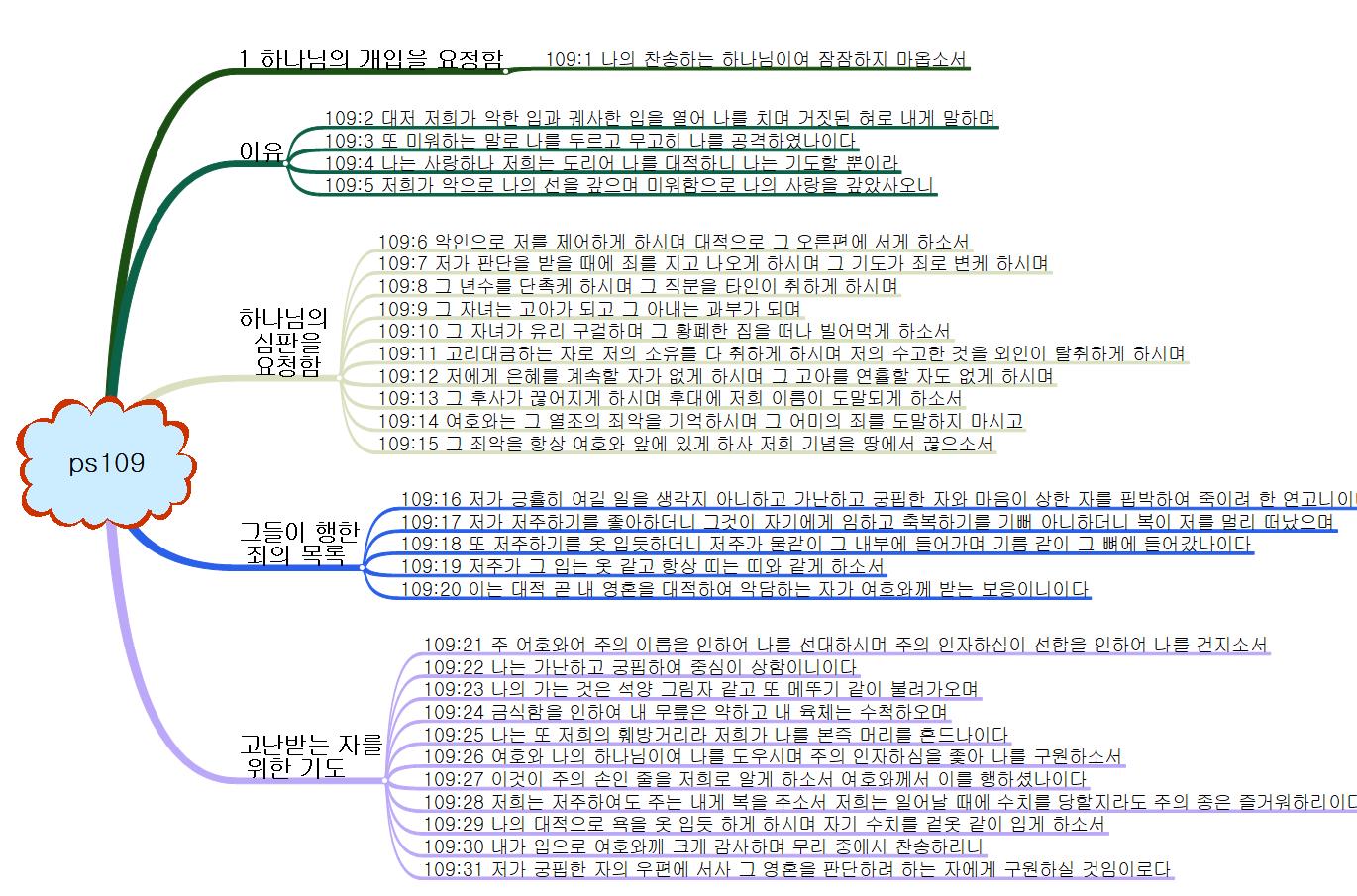 ps109 이미지